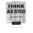 FISHER AX5700 Manual de Servicio
