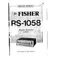 FISHER RS-1058 Manual de Servicio