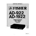 FISHER AD1922 Manual de Servicio