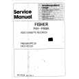 FISHER FVHP906 Manual de Servicio